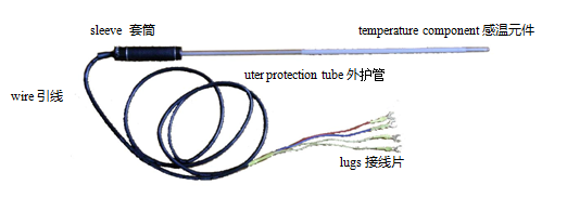 SPRT basic structure.png